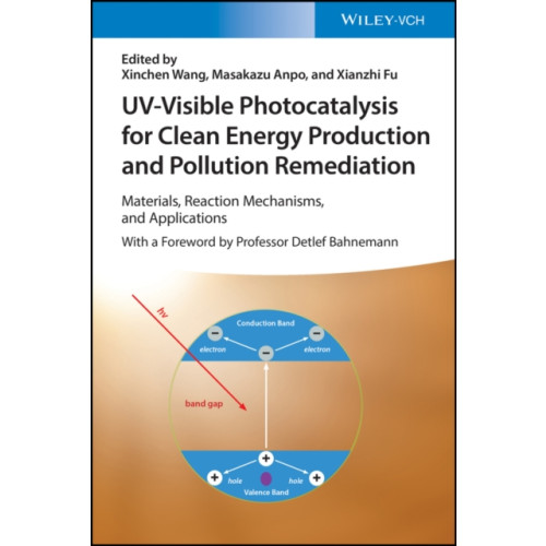 Wiley-VCH Verlag GmbH UV-Visible Photocatalysis for Clean Energy Production and Pollution Remediation (inbunden, eng)