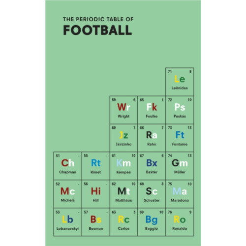 Ebury Publishing The Periodic Table of FOOTBALL (inbunden, eng)