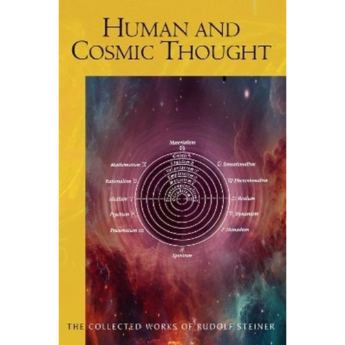 Rudolf Steiner Press Human and Cosmic Thought (häftad, eng)