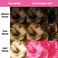 Produktbild för Classic Cream Cotton Candy Pink