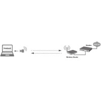 Produktbild för USB 2.0 Wifi-adapter AC 600Mbit/s