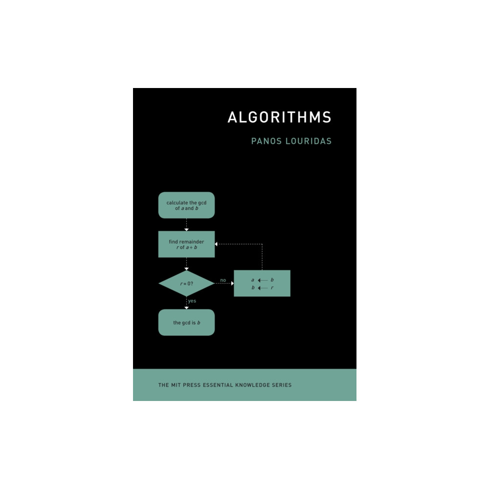 Produktbild för Algorithms (häftad, eng)
