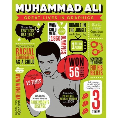 Button Books Great Lives in Graphics: Muhammad Ali (inbunden, eng)