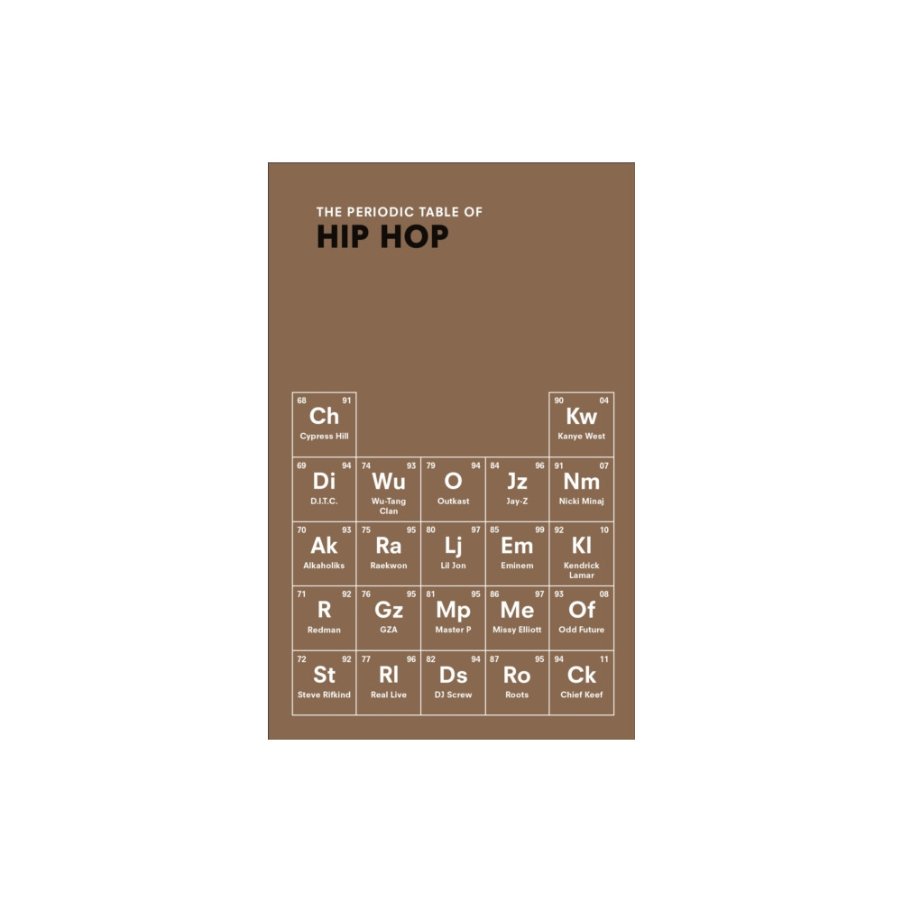 Produktbild för The Periodic Table of HIP HOP (häftad, eng)