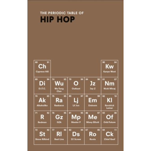 Ebury Publishing The Periodic Table of HIP HOP (häftad, eng)