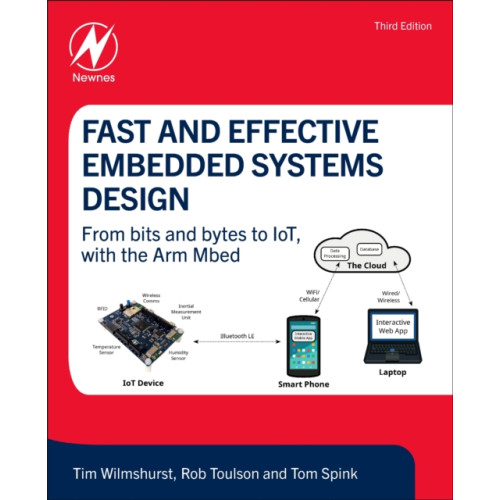 Elsevier Science Publishing Co Inc Fast and Effective Embedded Systems Design (häftad, eng)