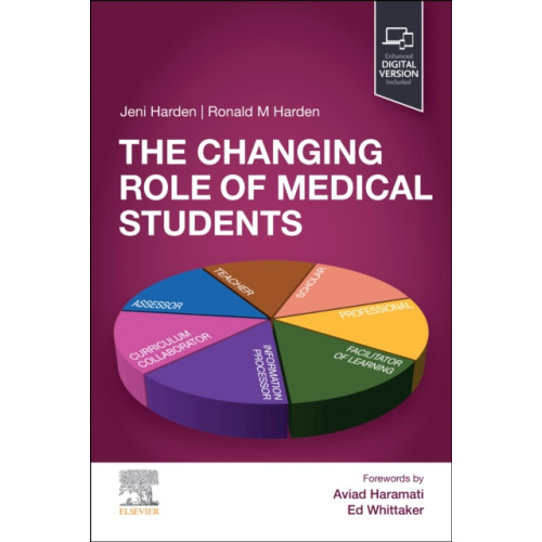 Elsevier - Health Sciences Division The Changing Role of Medical Students (häftad, eng)