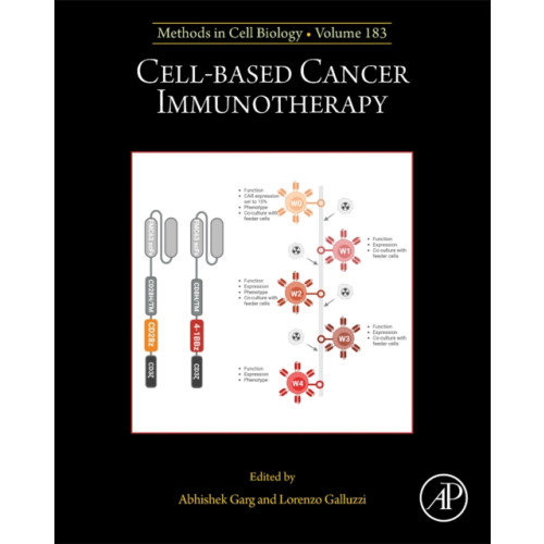 Elsevier Science Publishing Co Inc Cell-based Cancer Immunotherapy (inbunden, eng)