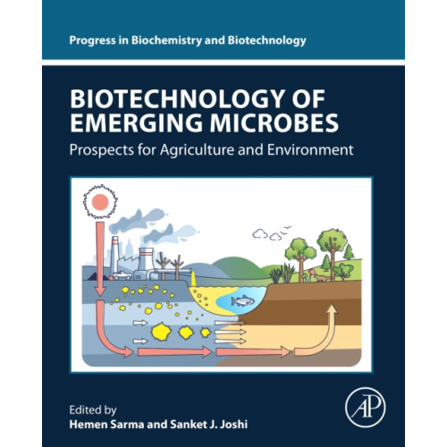 Elsevier Science Publishing Co Inc Biotechnology of Emerging Microbes (häftad, eng)