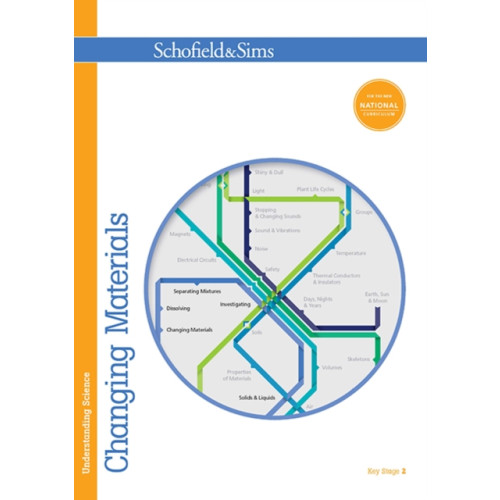 Schofield & Sims Ltd Understanding Science: Changing Materials (häftad, eng)