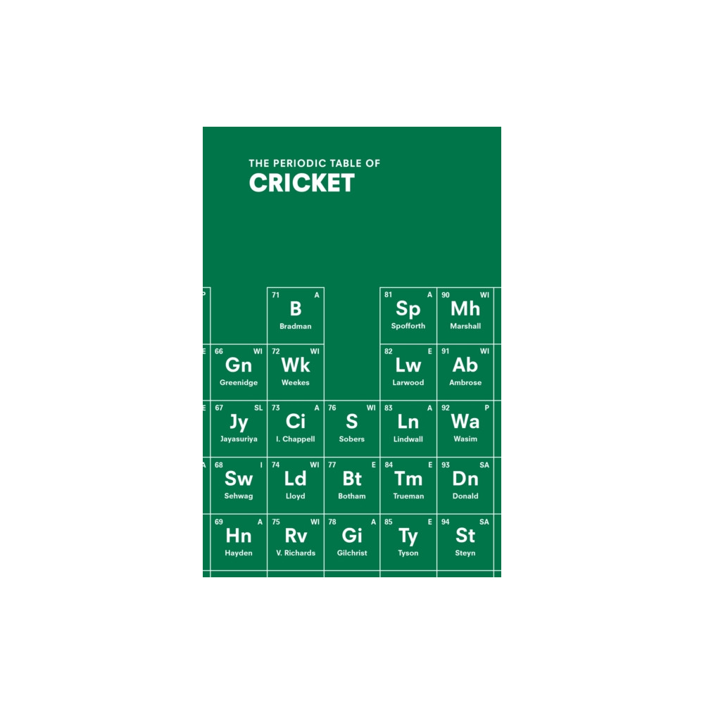 Produktbild för The Periodic Table of CRICKET (häftad, eng)