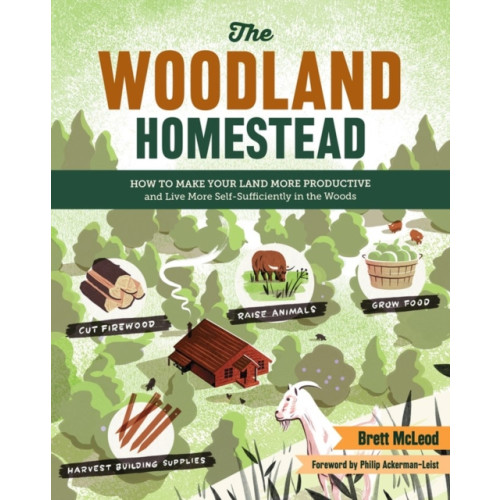 Workman Publishing The Woodland Homestead (häftad, eng)