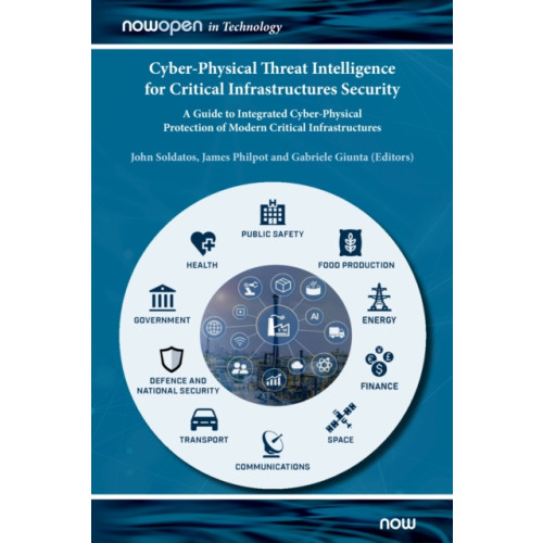 now publishers Inc Cyber-Physical Threat Intelligence for Critical Infrastructures Security (inbunden, eng)