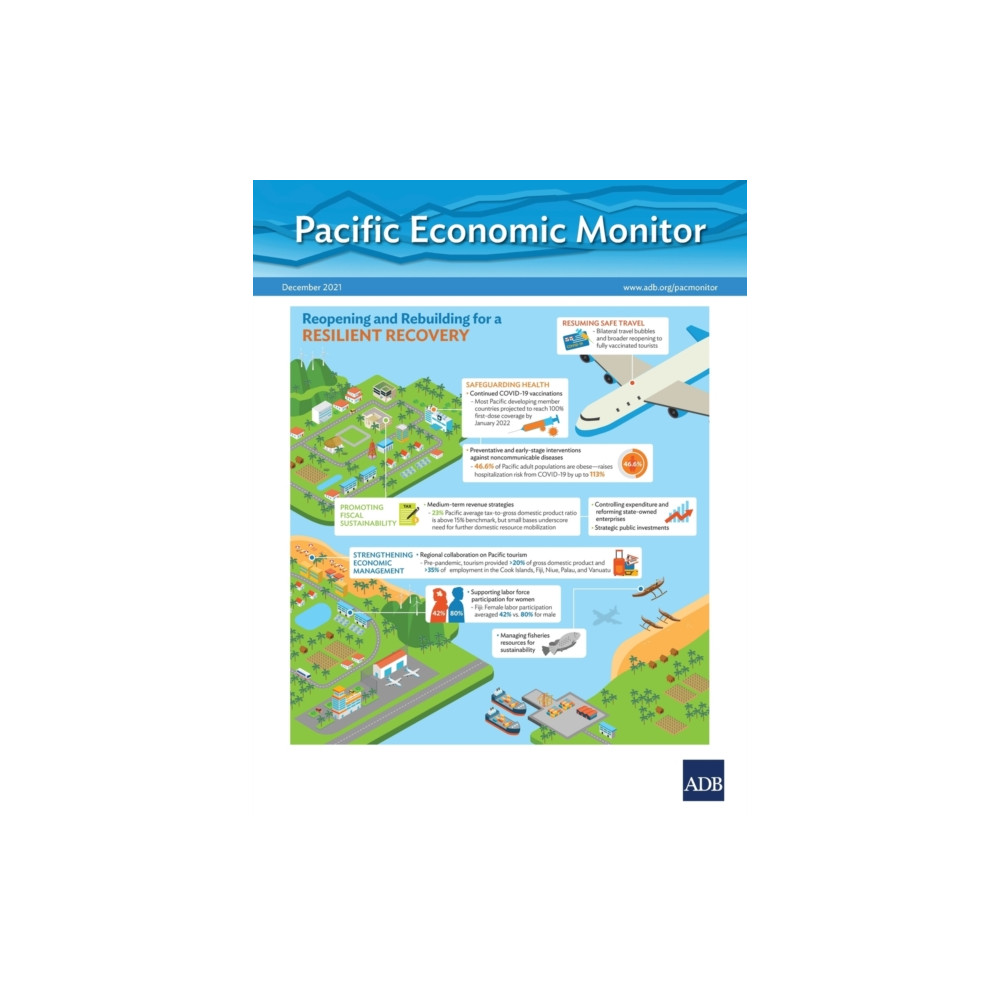 Produktbild för Pacific Economic Monitor – December 2021 (häftad, eng)