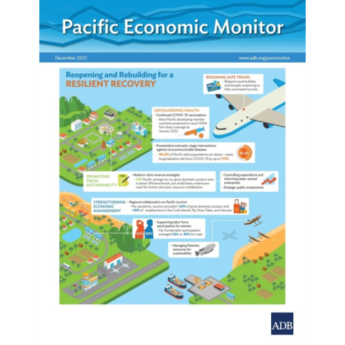 Asian Development Bank Pacific Economic Monitor – December 2021 (häftad, eng)