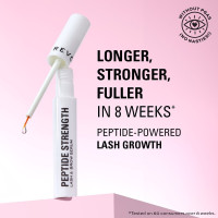 Produktbild för Peptide Power Lash and Lip Duo Gift Set