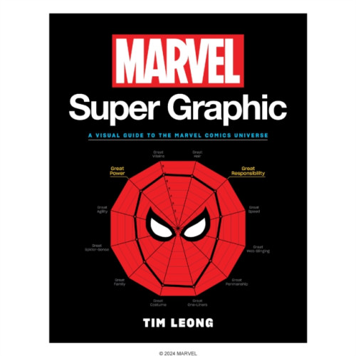 Chronicle Books Marvel Super Graphic (häftad, eng)