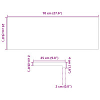 Produktbild för Fönsterbänkar 2 st obehandlad 70x25x2 cm massiv ek