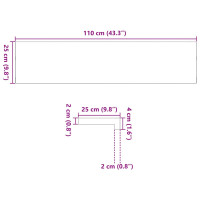 Produktbild för Fönsterbänkar 2 st obehandlad 110x25x2 cm massiv ek