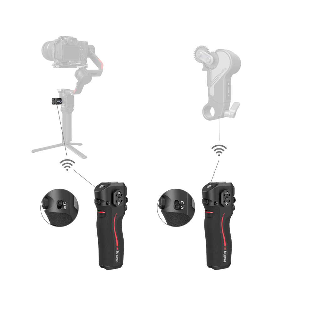 Produktbild för SmallRig 4329 Handle with Follow Focus for DJI RS Series