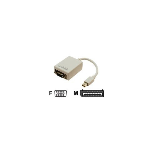 2direct LogiLink bildskärmsadapter - 9 cm