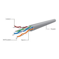 Produktbild för Cablexpert bulkkabel - 100 m - grå