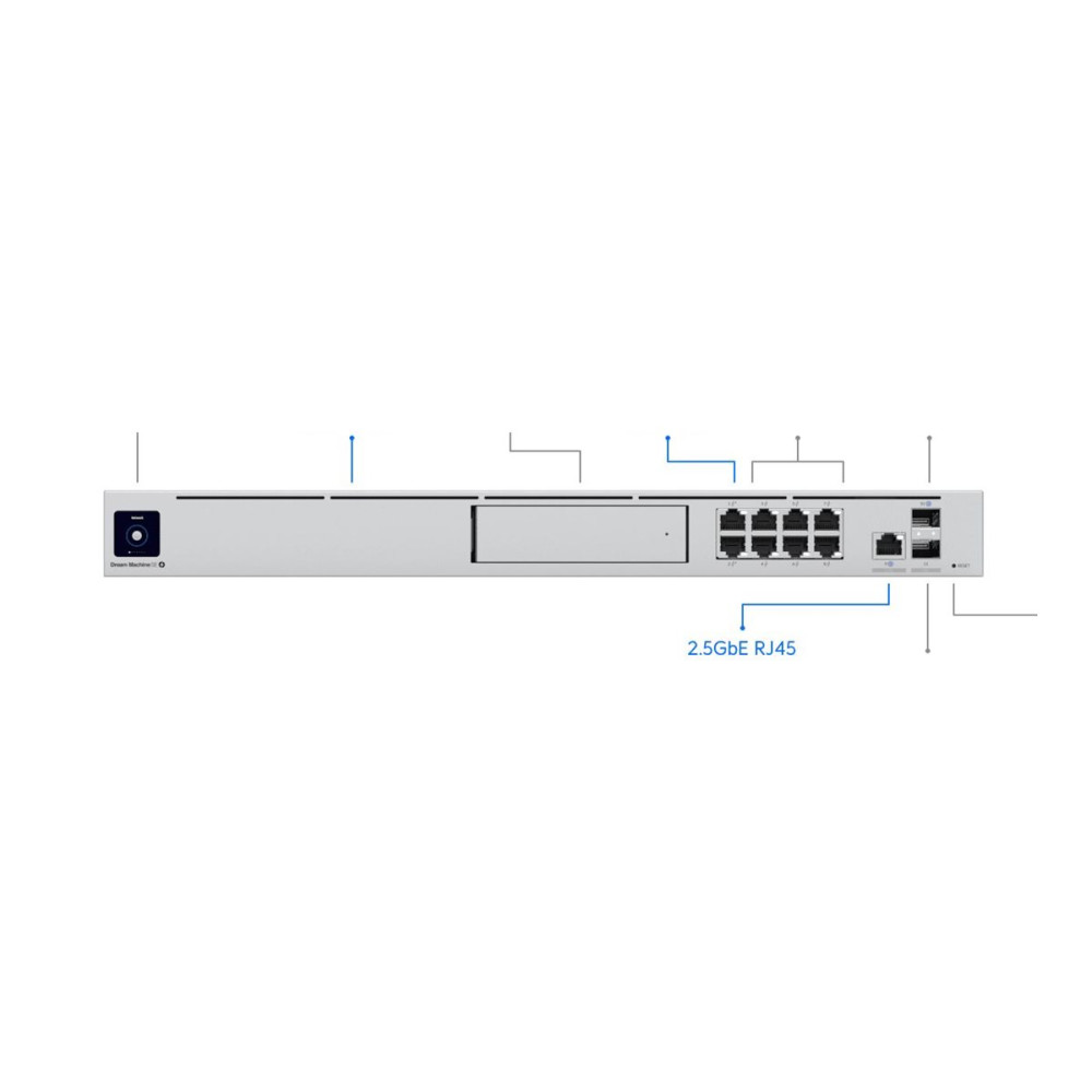 Produktbild för Ubiquiti UniFi Dream Machine Special Edition - enhet för nätverksadministration