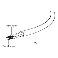 Produktbild för Cablexpert PC-186-ML12 - strömkabel - IEC 60320 C5 till power CEE 7/7 - 3 m