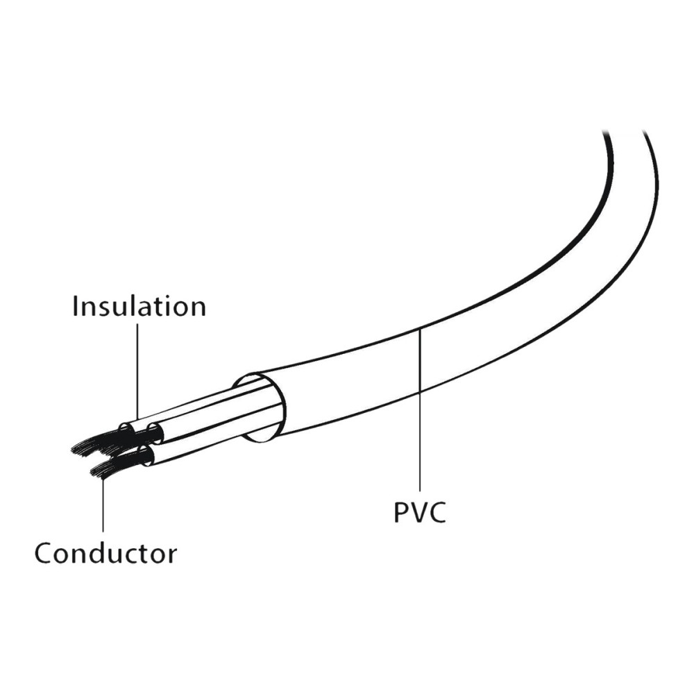 Produktbild för Gembird PC-186-VDE-3M - strömkabel - power CEE 7/7 till power IEC 60320 C13 - 3 m