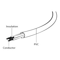 Produktbild för Gembird PC-186-VDE-3M - strömkabel - power CEE 7/7 till power IEC 60320 C13 - 3 m