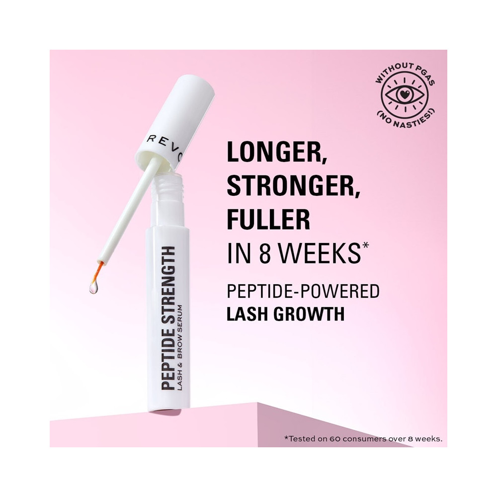 Produktbild för Peptide Power Lash and Lip Duo Gift Set
