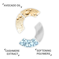 Produktbild för Smoothen Conditioner 200ml