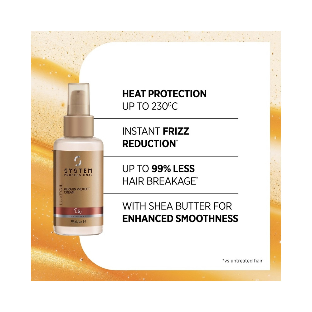 Produktbild för LuxeOil Keratin Protect Cream 95ml