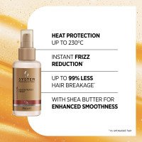 Produktbild för LuxeOil Keratin Protect Cream 95ml