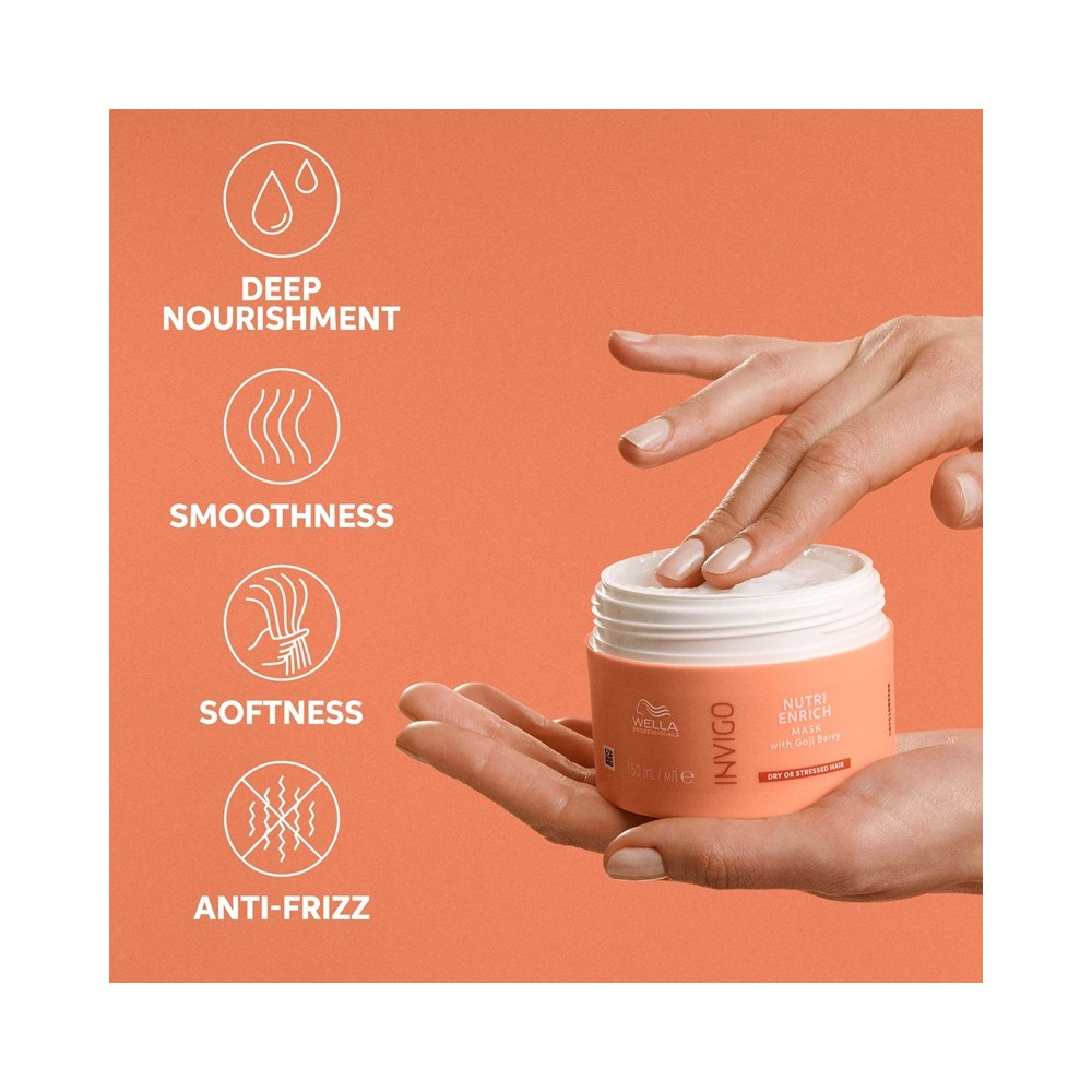 Produktbild för Wella Professionals Invigo Nutri Enrich Mask Dry Hair 150ml