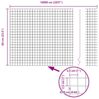 Produktbild för Svetsat trådgärd med stolpe 100 x 0,6 m (B x H)