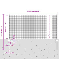 Produktbild för Svetsat trådgärd med stolpe 100 x 0,8 m (B x H)