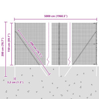 Produktbild för Svetsat trådgaller markfäste 50 x 1,5 m PVC-belagda stål Grön