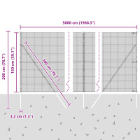 Produktbild för Svetsat trådgaller markfäste 50 x 1,5 m PVC-belagda stål Grön