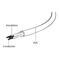 Produktbild för Gembird PC-186-C19 - strömkabel - power CEE 7/7 till IEC 60320 C19 - 1.8 m