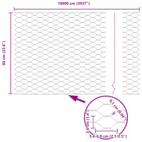Produktbild för Svetsat trådstängsel 100 x 0,6 m (B x H) PVC-belagda stål Grön