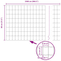 Produktbild för Eurogärdsel Grå 0,8 x 25 m PVC-belagt järn