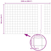 Produktbild för Eurogärdsel 1 x 25 m PVC-belagt järn