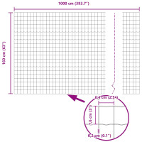 Produktbild för Eurogärdsel 1,6 x 10 m PVC-belagt järn