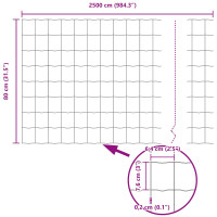 Produktbild för Eurogärdsel 0,8 x 25 m PVC-belagt järn