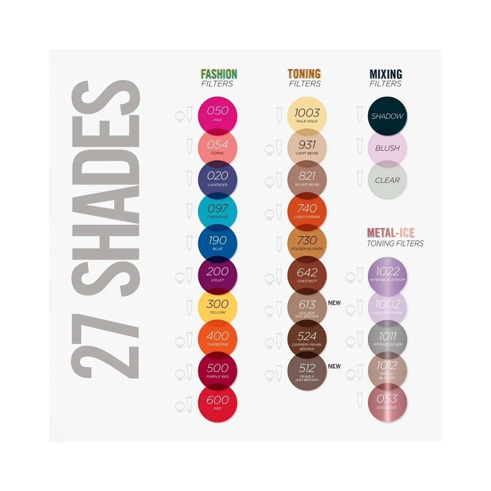 Produktbild för Nutri Color 600 Red 100ml