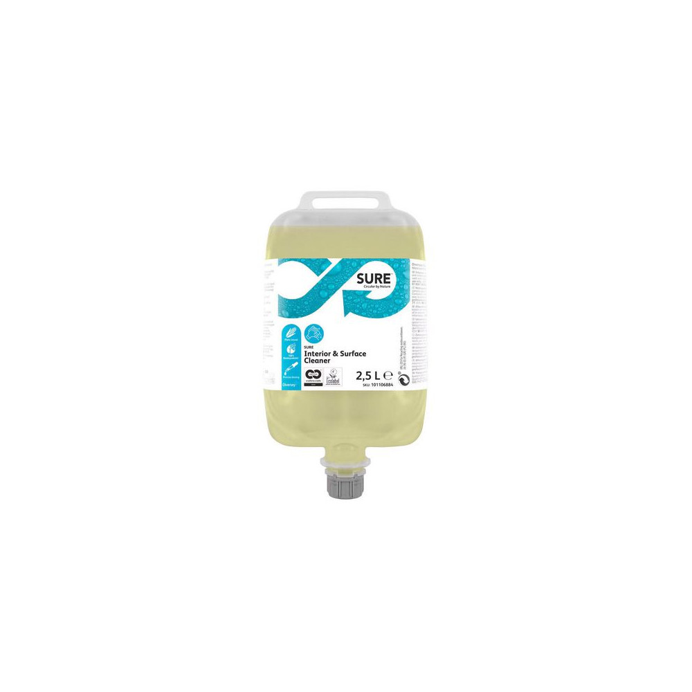 Produktbild för Allrent SURE Interior & Surface QS 2,5L