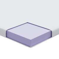 Produktbild för Memory foam madrass toppers for Vuxna Mjuk 80 x 200 cm Vit