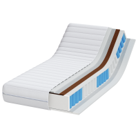 Produktbild för Madrass Vit 80 x 160 cm Pocketfjäder