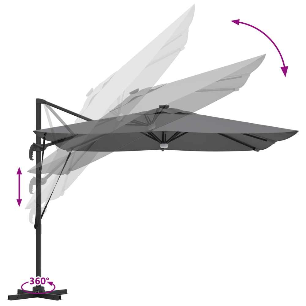 Produktbild för Roma Parasol med LED -remsljus Antracit 286 x 284 x 270 cm
